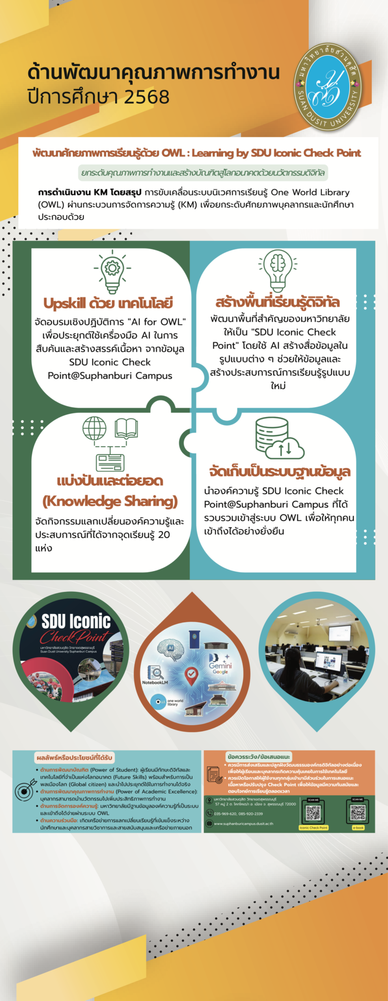 ศูนย์การศึกษาสุพรรณบุรี