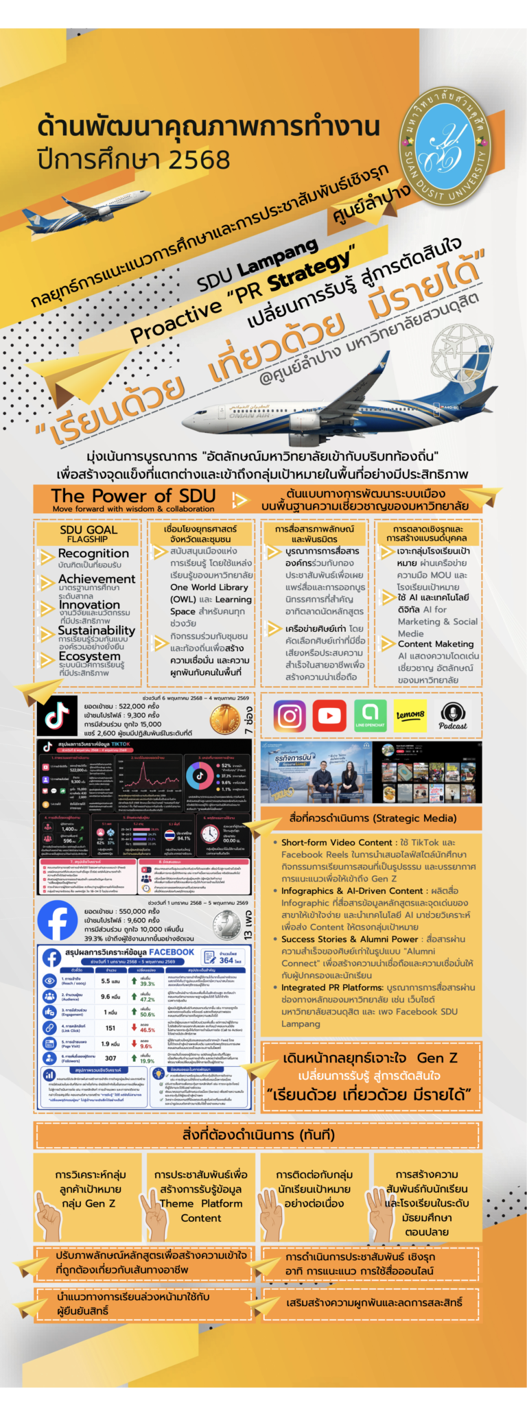 ศูนย์การศึกษาลำปาง