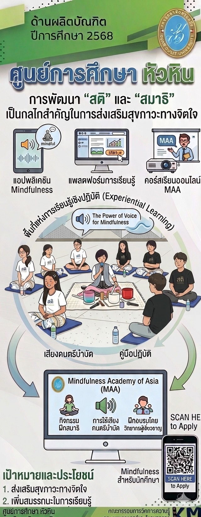 ศูนย์การศึกษาหัวหิน