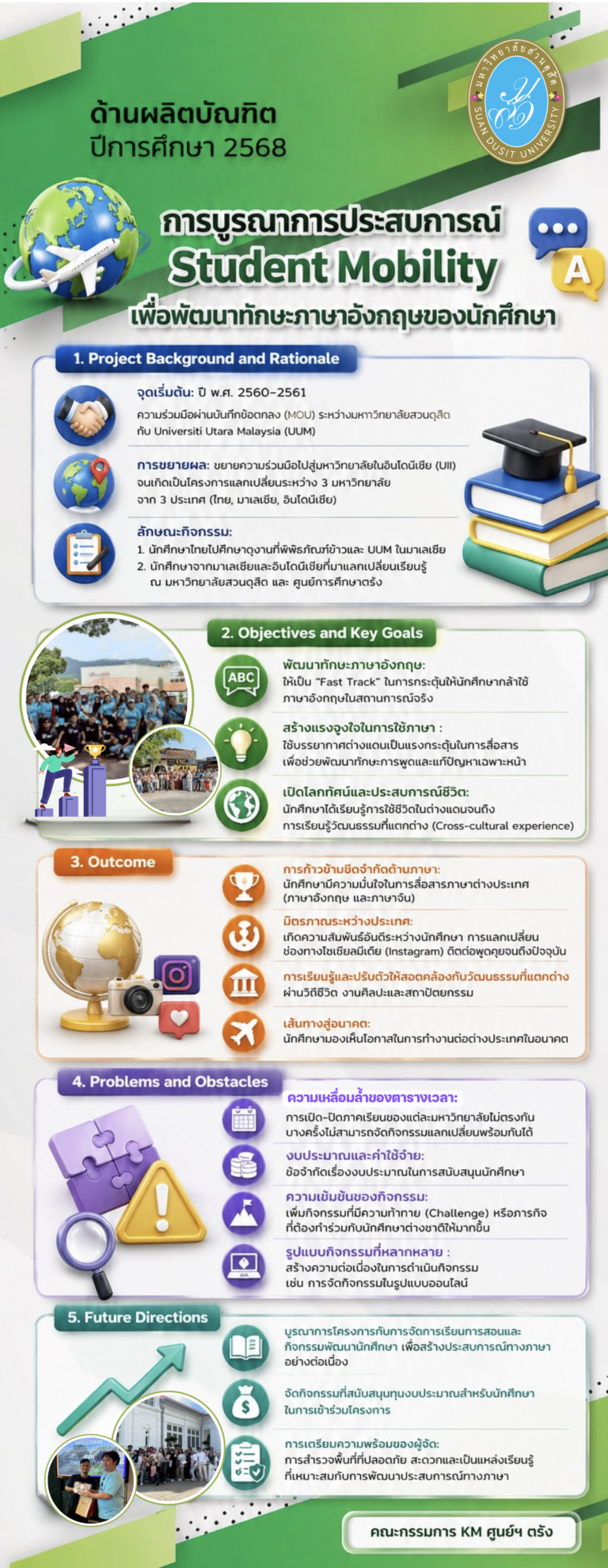 ศูนย์การศึกษาตรัง
