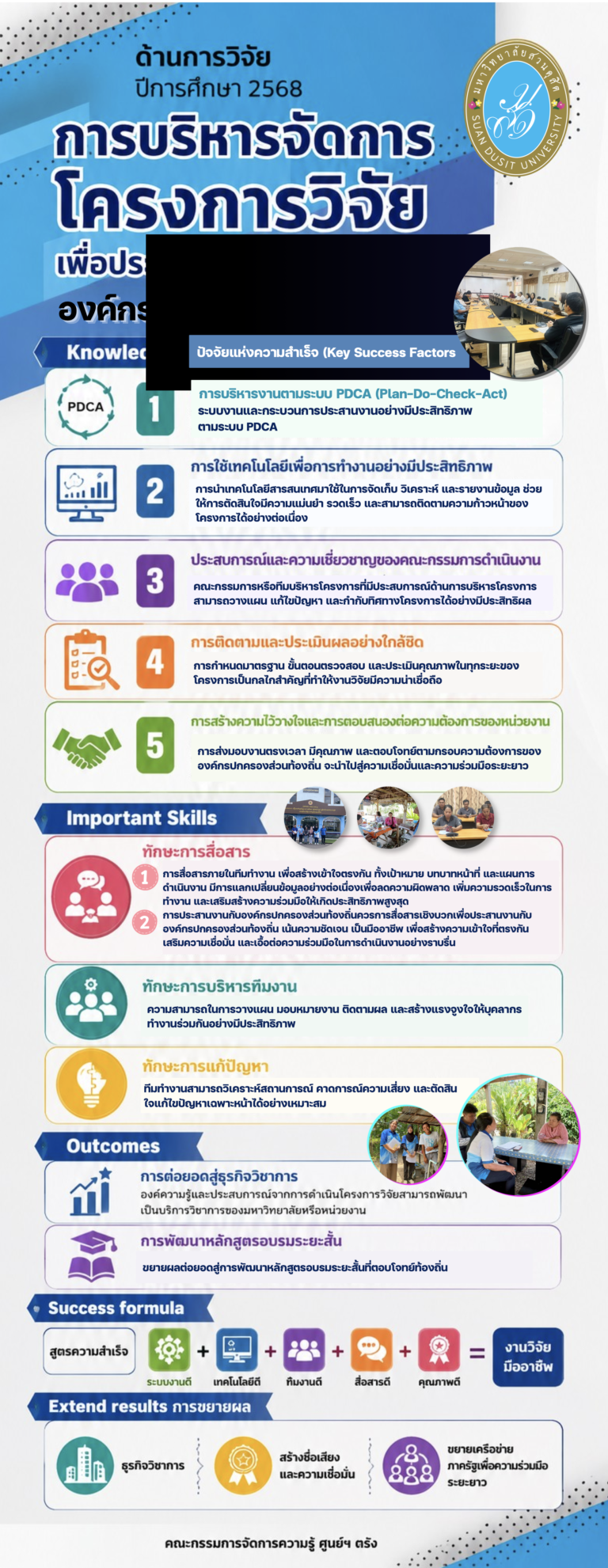 ศูนย์การศึกษาตรัง