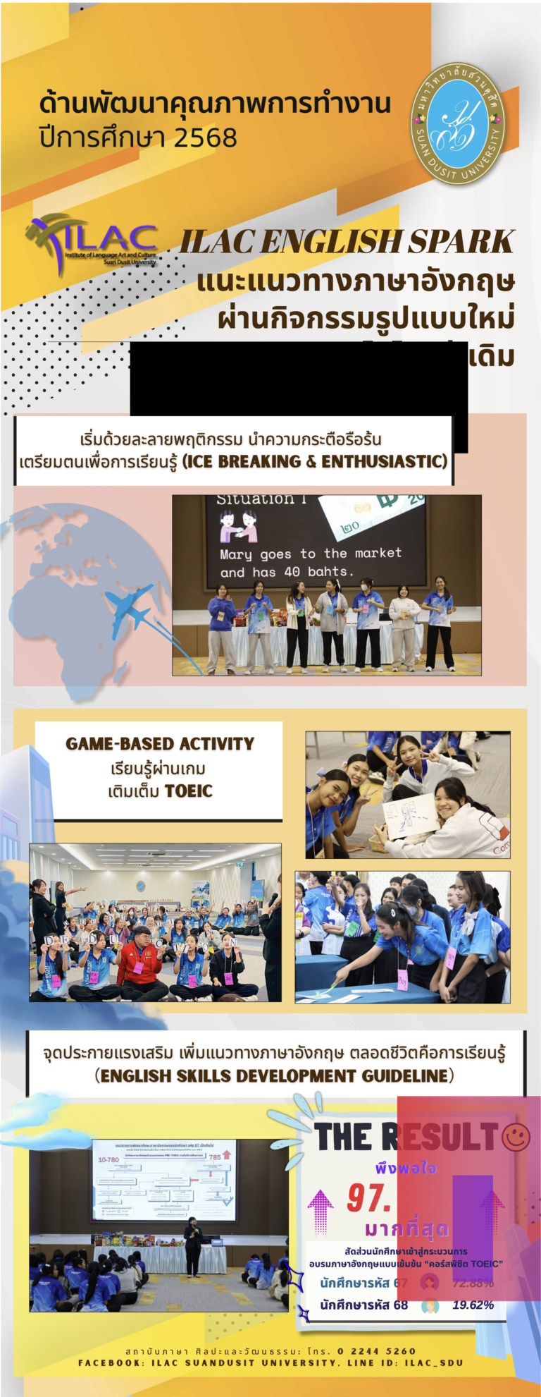 สถาบันภาษา ศิลปะและวัฒนธรรม