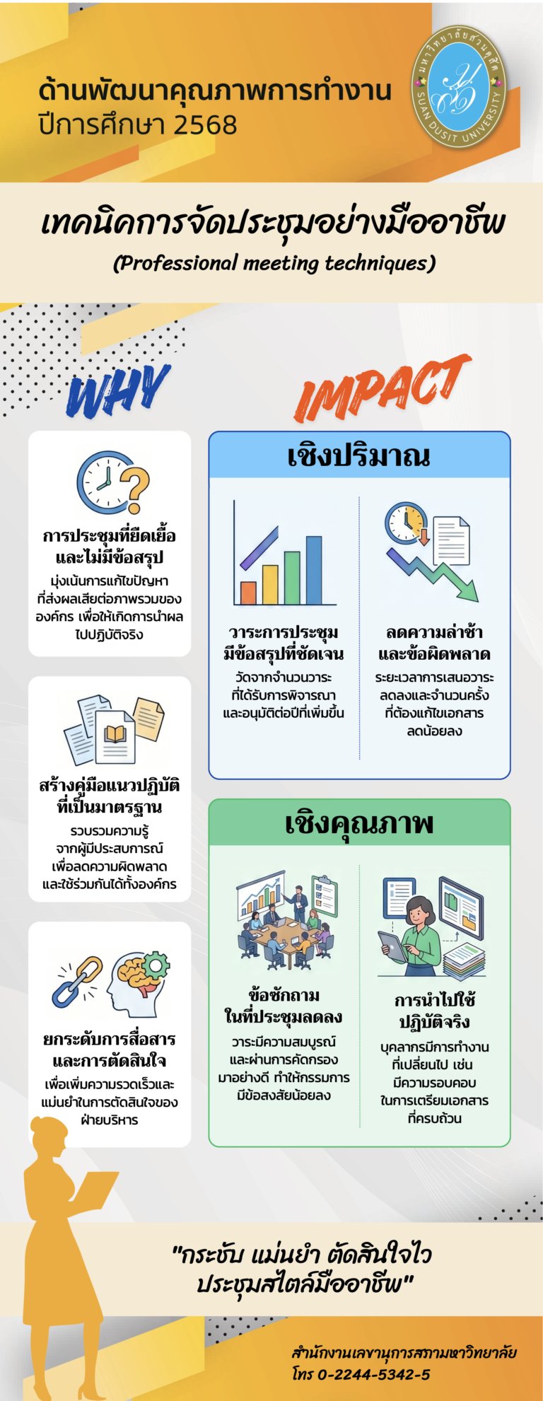 สำนักงานเลขานุการสภามหาวิทยาลัย