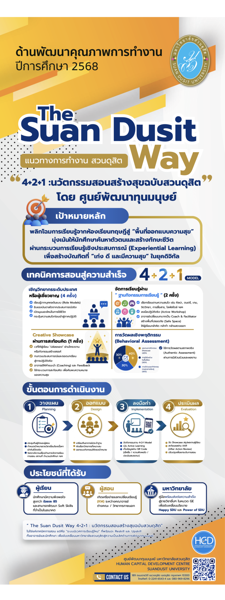 ศูนย์พัฒนาทุนมนุษย์