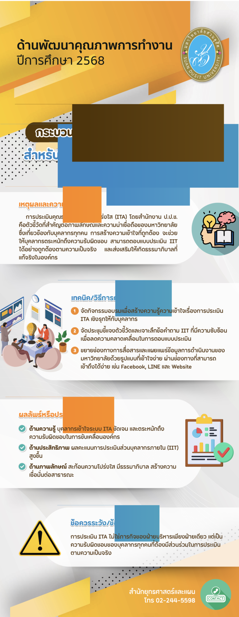 สำนักยุทธศาสตร์และแผน