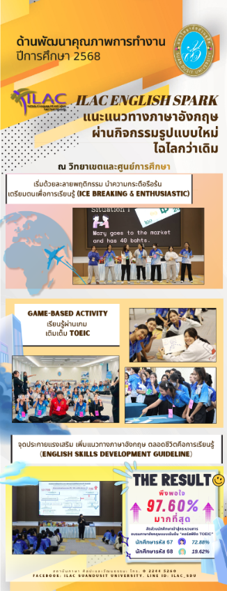สถาบันภาษา ศิลปะและวัฒนธรรม