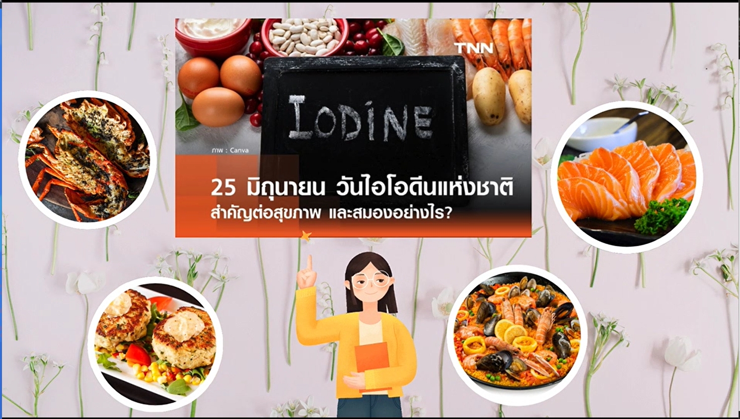25 มิถุนายน - "วันไอโอดีนแห่งชาติ"