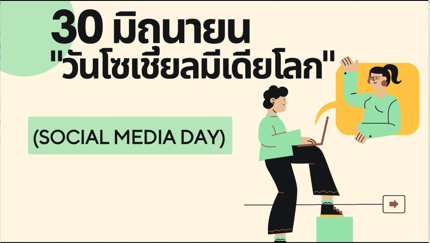 30 มิถุนายน - "วันโซเชียลมีเดียโลก" (World Social Media Day)