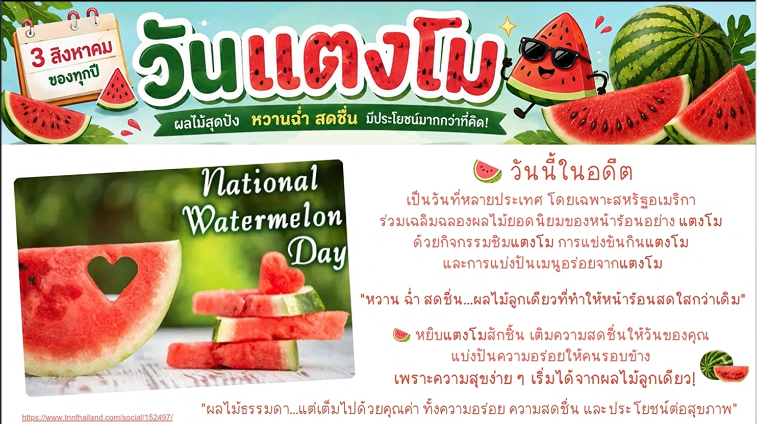 3 สิงหาคม - วันแตงโมแห่งชาติ (National Watermelon Day)