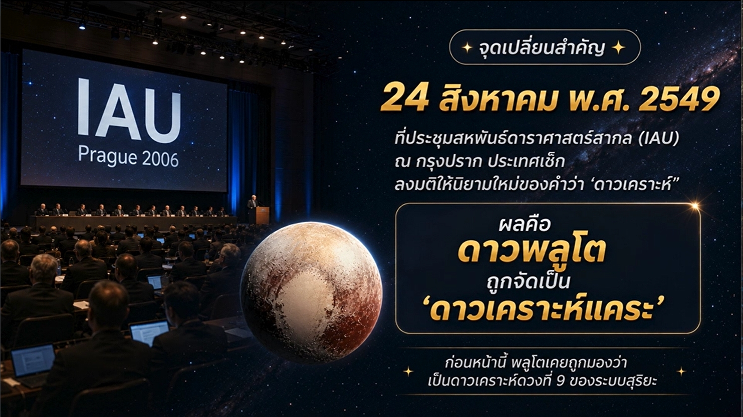24 สิงหาคม - "ดาวเคราะห์แคระ" (Dwarf Planet)