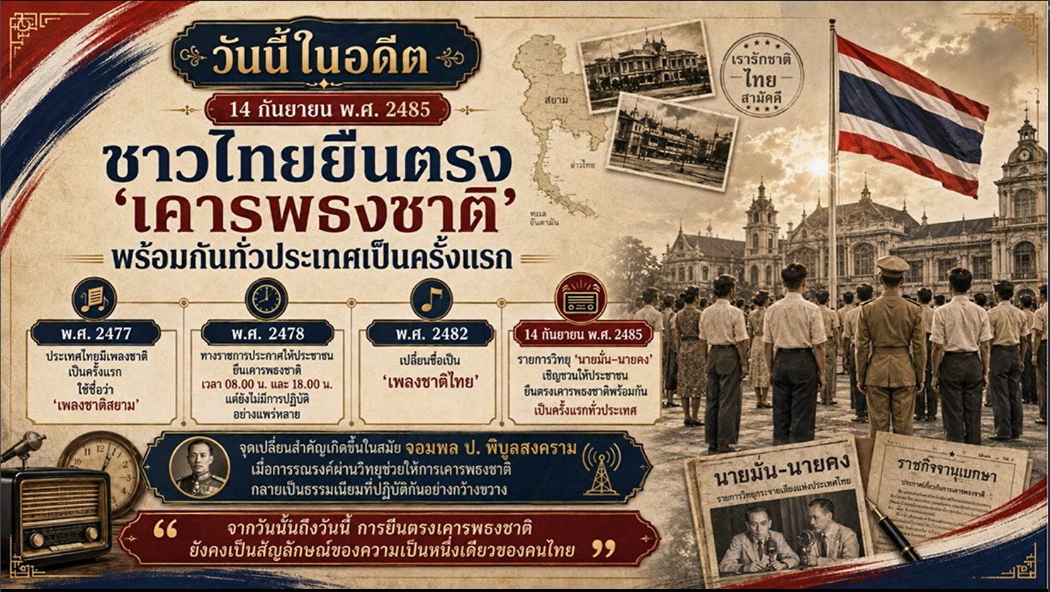 14 กันยายน - ยืนตรงเคารพธงชาติ